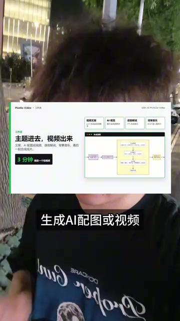 Pixel Video automatically adding background music