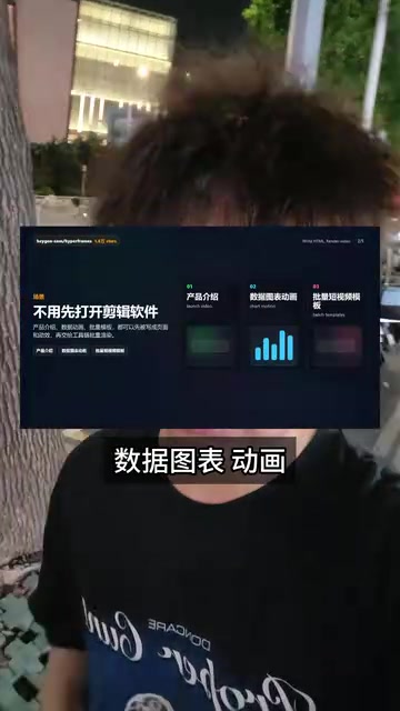 Batch Short Video Template Examples
