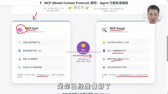 MCP Server Architecture Diagram