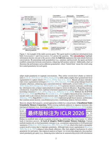 MemGAS:多粒度记忆关联让AI Agent精准回忆
