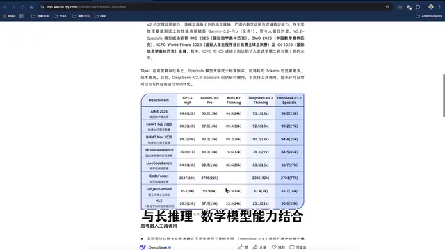 DeepSeek V3.2可以解决非常多的复杂问题