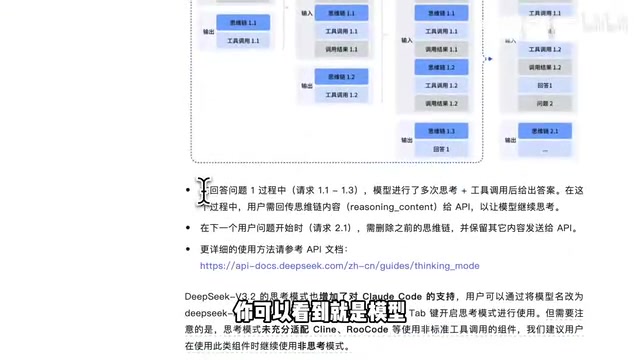 DeepSeek V3.2 Deep Dive: Three Major Breakthroughs in DSA Sparse Attention, Reinforcement Learning, and Agent Capabilities