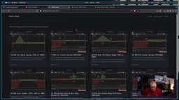 Future plans to integrate the dynamic charting site