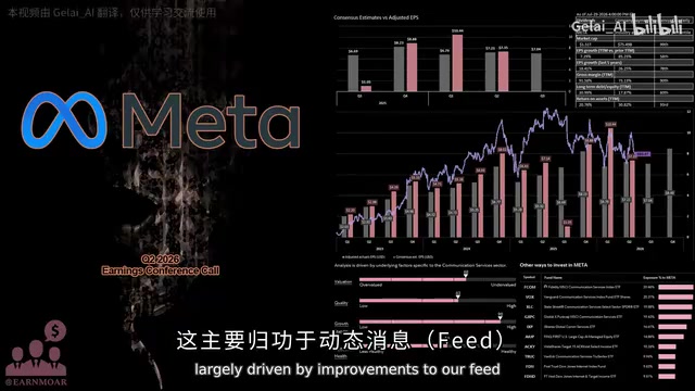扎克伯格详解Meta AI投资回报逻辑:三条变现路径与算力战略