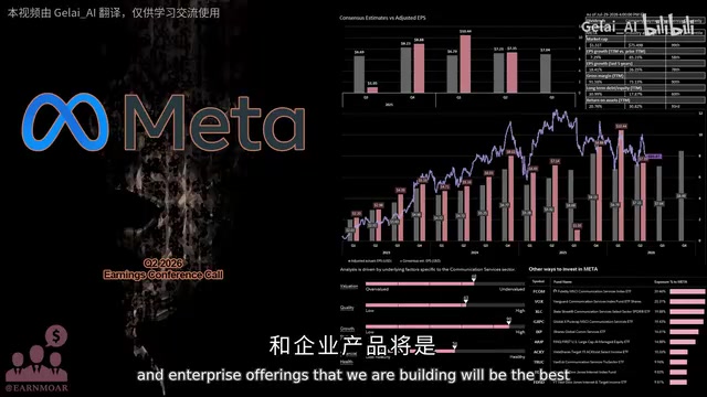 Meta认为自建模型是基础设施的最高ROI用途