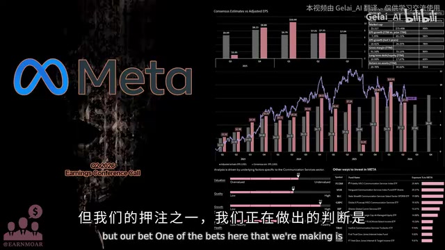 扎克伯格看好消费级个人智能体市场