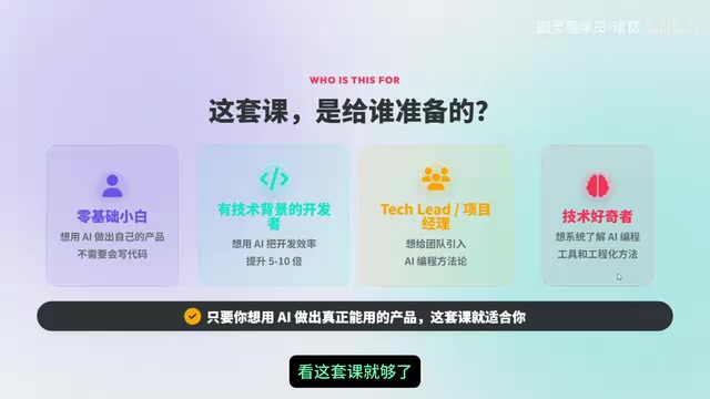 Complete AI Programming Learning Path Across 11 Episodes
