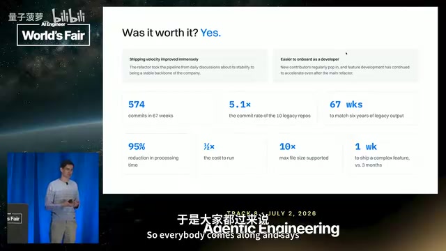 开发者主动想在这个代码库里工作
