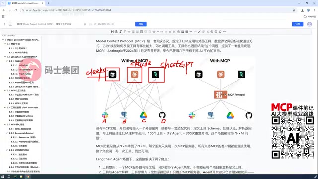 MCP协议详解:AI工具调用的统一标准与实践指南