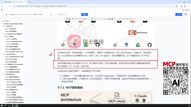 Diagram showing how MCP unifies tool calling standards
