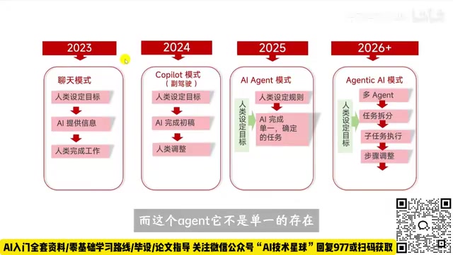 它不是单一的存在