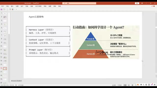 Harness确保智能体的稳定性