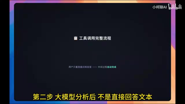 LangChain工具调用实战:用@tool装饰器给AI Agent装上第一个工具