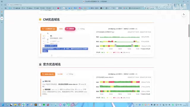 Cloudflare Worker配置优选IP教程:三步提升访问速度