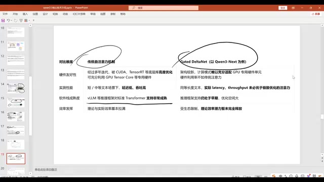 可参考此前对DeepSeek的技术分析