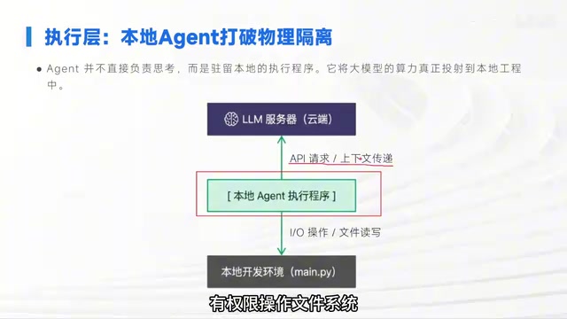 所以它会直接在本地硬盘上做IO操作