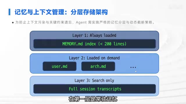 在第一层是常驻记忆
