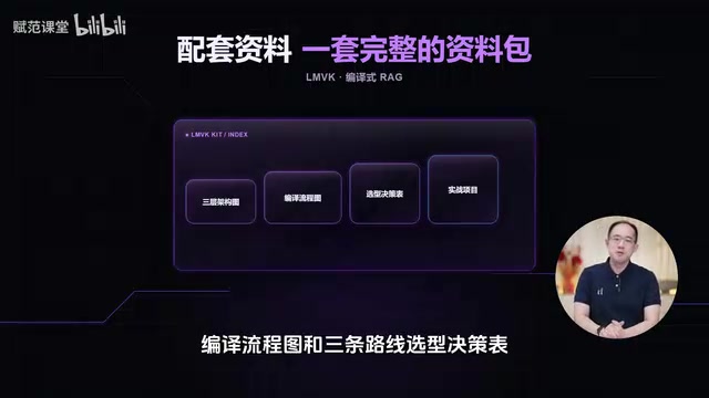 内容较长,建议先收藏方便回看