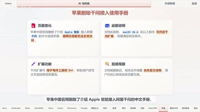 Apple's China website removed the Chinese manual introducing Apple Intelligence's integration with Alibaba's Tongyi Qianwen.