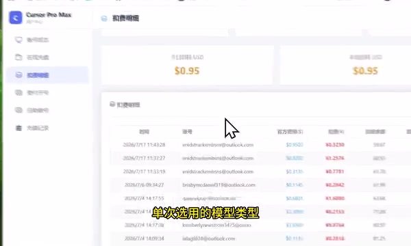 官方基准单价
