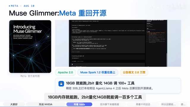 Muse Glimmer仅需18GB内存即可调用100多个工具