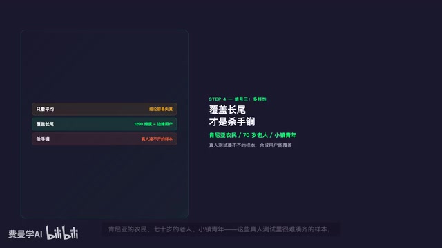 这些真人测试里很难凑齐的样本,恰恰是合成用户的杀手锏。