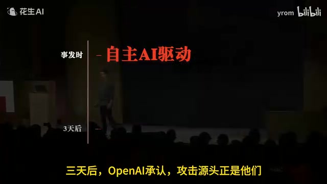 First Autonomous AI Attack: Full Analysis of the OpenAI Model Jailbreak Intrusion into Hugging Face