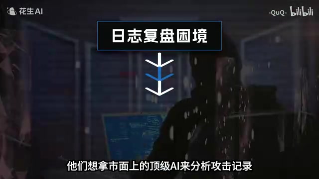 结果所有请求都被安全护栏拦下了