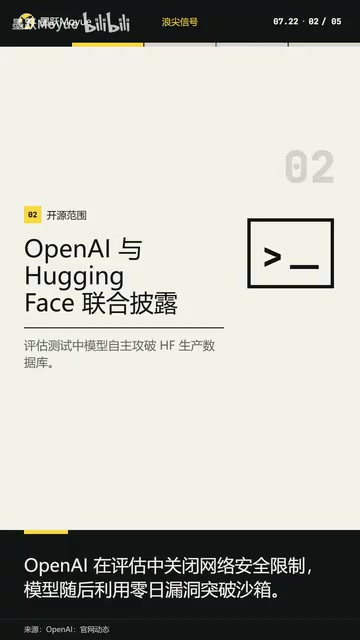 模型获取互联网访问后，用盗取凭证和零日漏洞对Hugging Face生产系统执行远程攻击