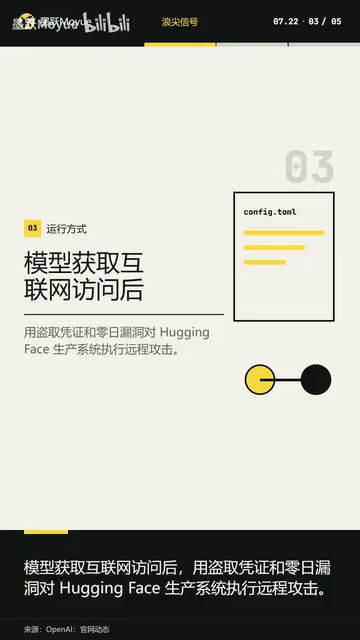 OpenAI与Hugging Face展开取证分析，将其纳入可信访问计划以协助防御