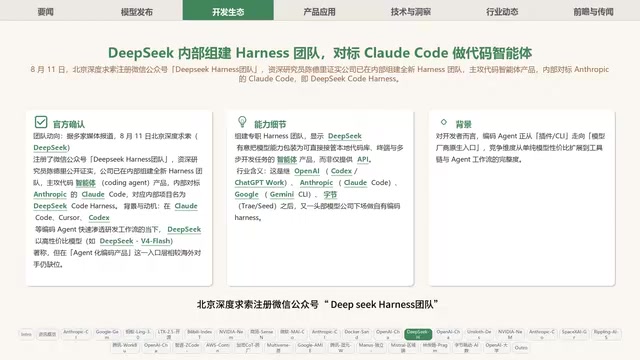 北京深度求索注册微信公众号