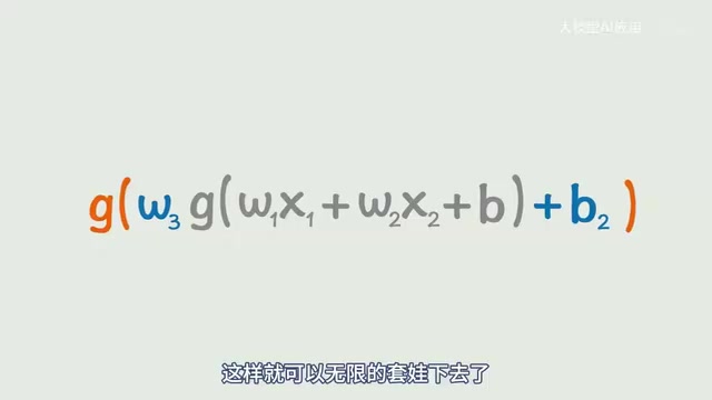 通过这样的方式