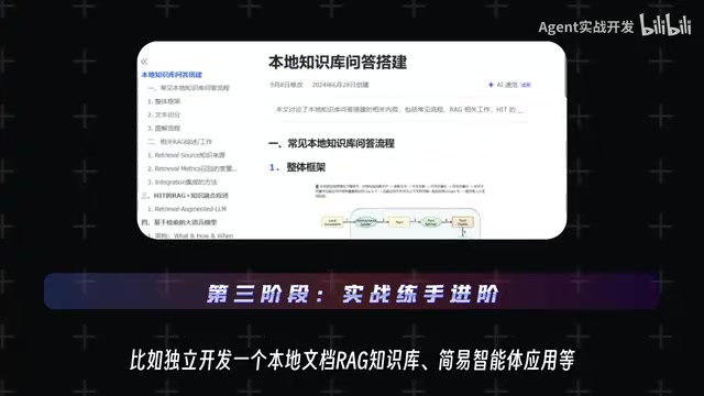 RAG知识库