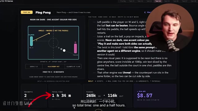 这么多token花了8块5美元