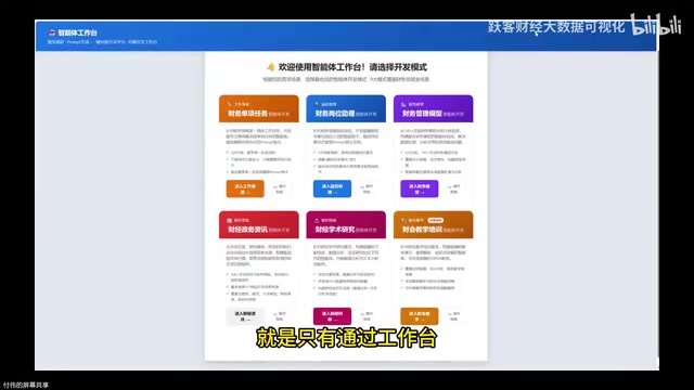 工作台将复杂Content转化为专业技能