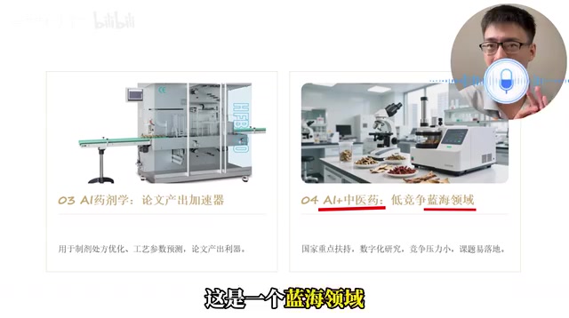 AI+药学:五大细分方向与零基础入门路径规划