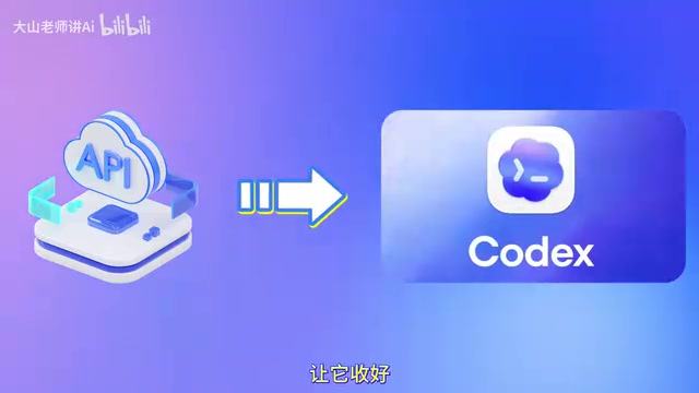 等Plus账号遇到限额时