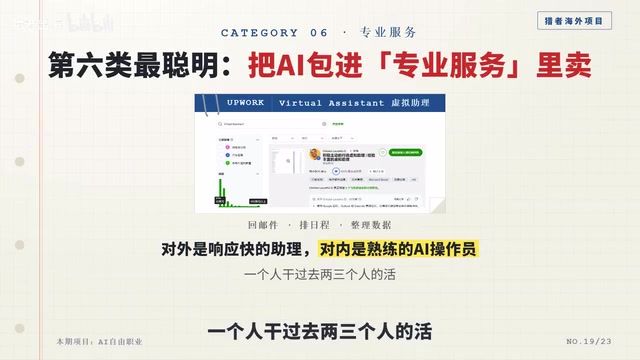 好处是按月付