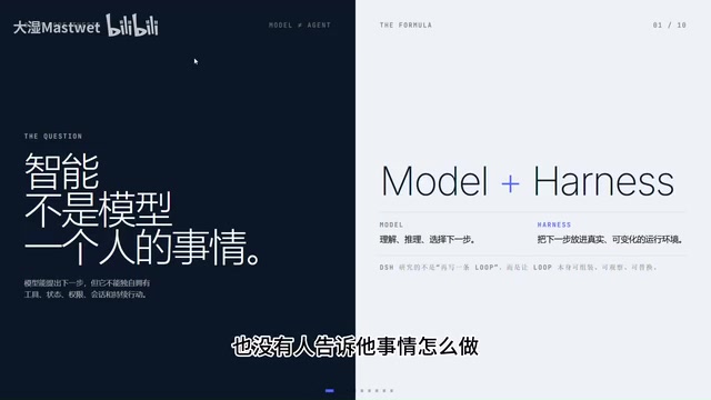 DeepSeek Harness深度解析:自进化Agent架构的核心设计