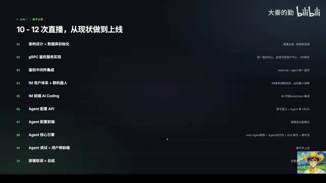 直播时长安排
