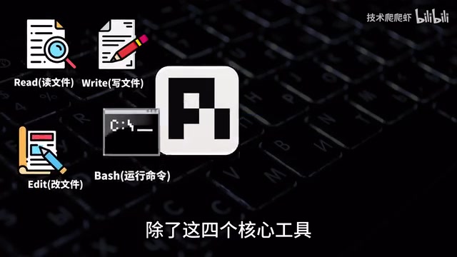 Pi also supports agent skills