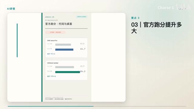 OS World Desktop Agent Benchmark Improvement
