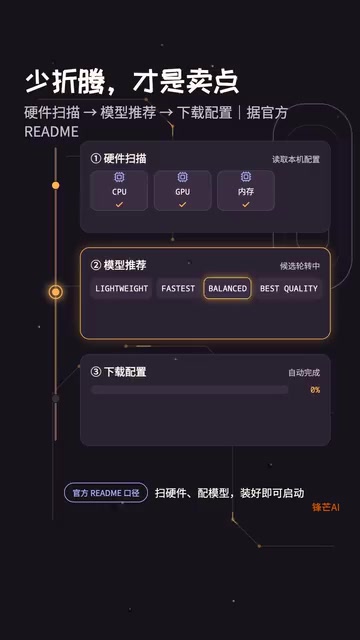 Magnitude:模型全留本机的隐私优先代码助手