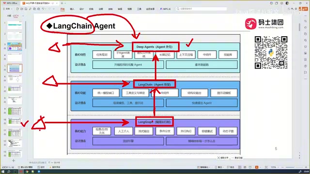 LangChain Three-Layer Ecosystem Architecture