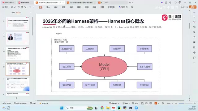 DeepSeek Harness架构解析:一切皆插件的AI智能体工程体系