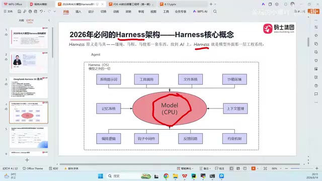 Harness本质上是一种架构