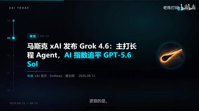 Grok 4.6 enters Cursor's model list on day one