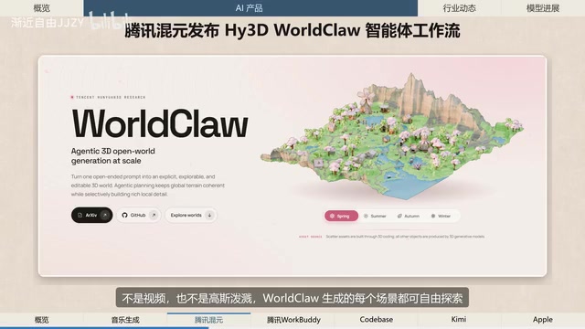 可编辑、可直接用于游戏的3D资产构建