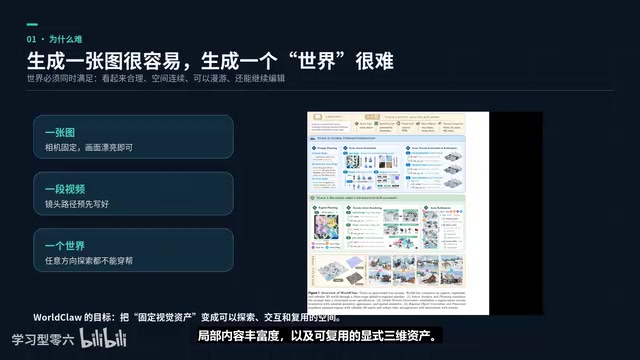 WorldClaw:一句话生成可探索3D开放世界的AI框架