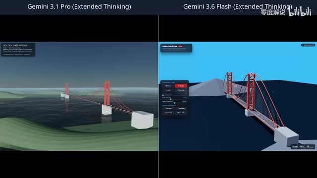 Some users find Gemini Pro better for creative design tasks